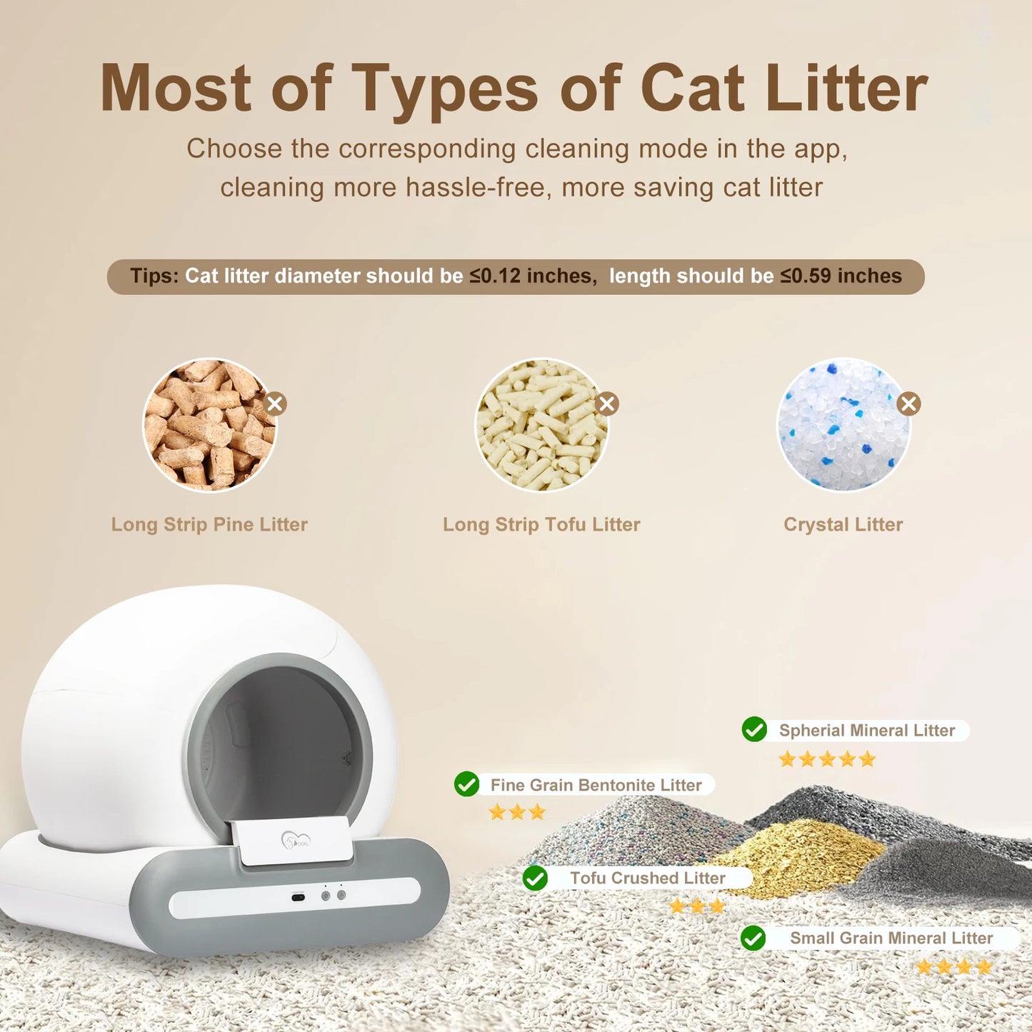 DOEL Smart Automatic Self-Cleaning Cat Litter Box with App Control and Mat – Large Multi-Cat Toilet
