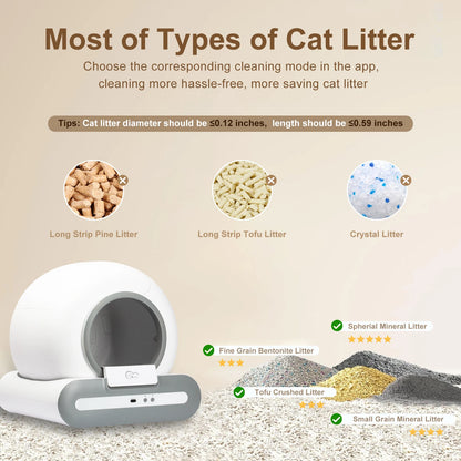 DOEL Smart Automatic Self-Cleaning Cat Litter Box with App Control and Mat – Large Multi-Cat Toilet