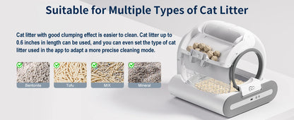 DOEL Smart Automatic Self-Cleaning Cat Litter Box with App Control and Mat – Large Multi-Cat Toilet